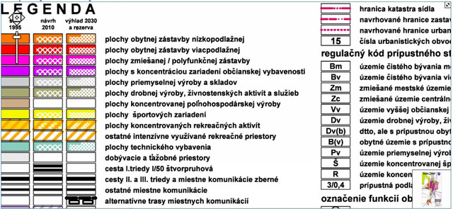 Galéria k nehnuteľnosti