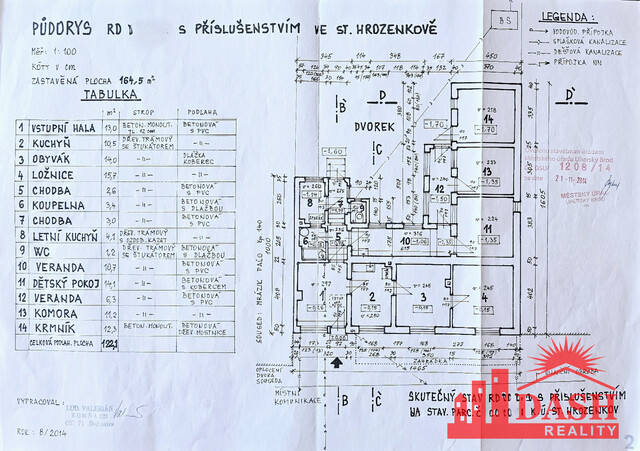 Galéria k nehnuteľnosti