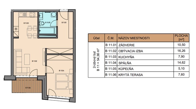 Galéria k nehnuteľnosti