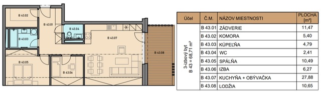 Galéria k nehnuteľnosti