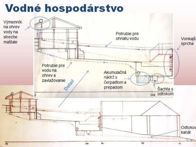 Galéria k nehnuteľnosti